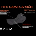 Badana Masculina T Carbon 5D para ciclismo-2 Badana Masculina Type Carbon 5D para ciclismo