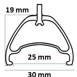 Rin Mtb 27.5P 36H M21 Rojos Con Ojales - Gw